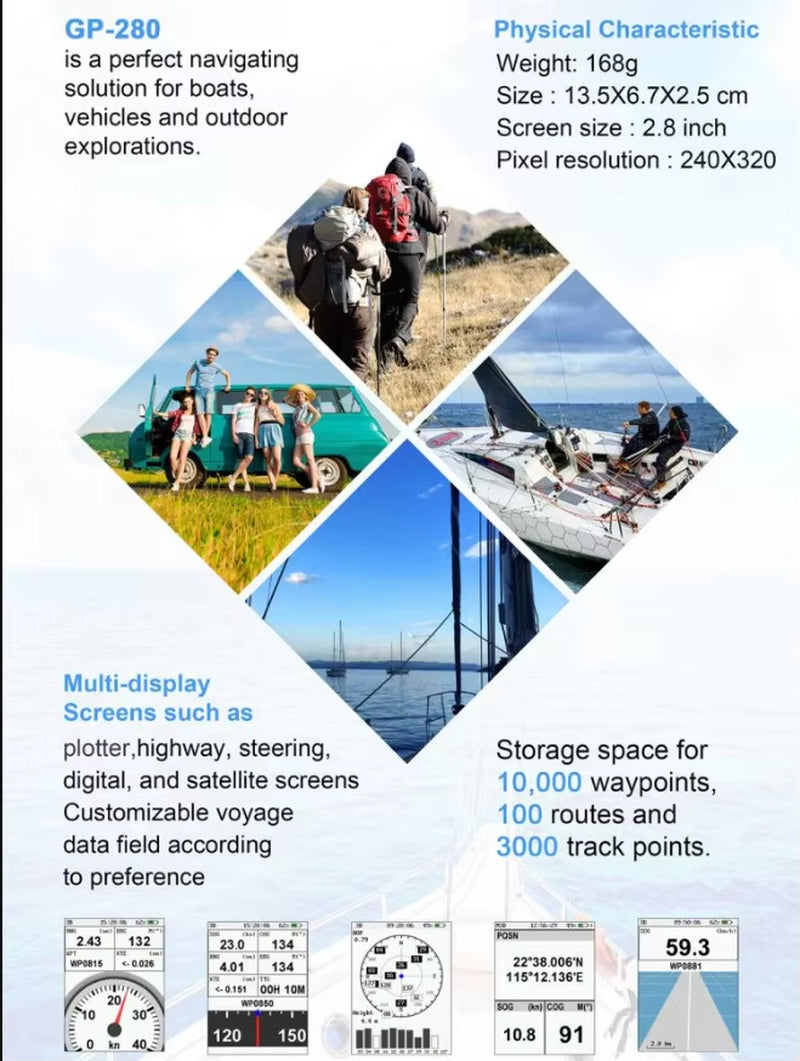 Matsutec GP-280 Handheld GPS Navigator