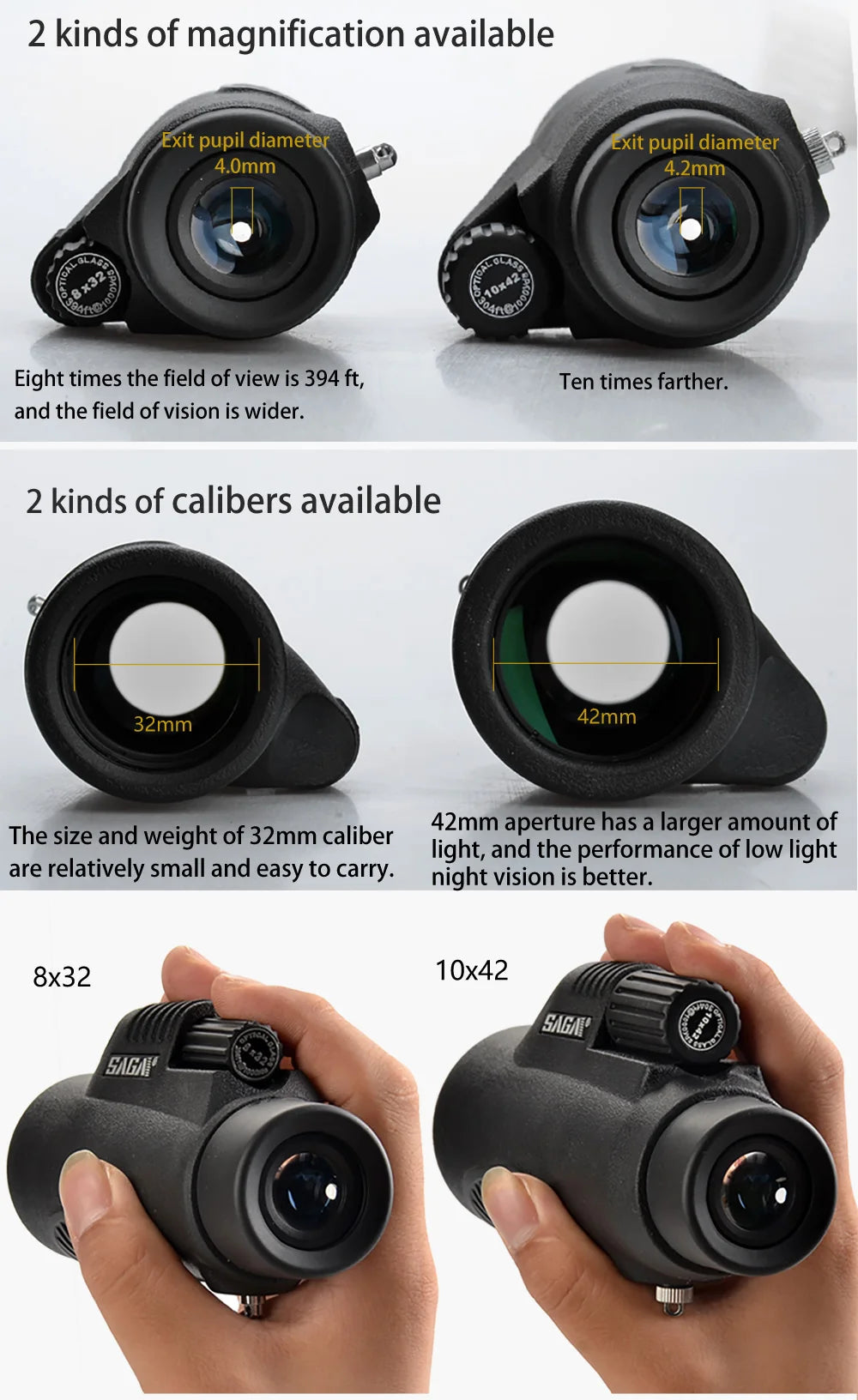 SAGA BAK4 8x32 Mini Monocular