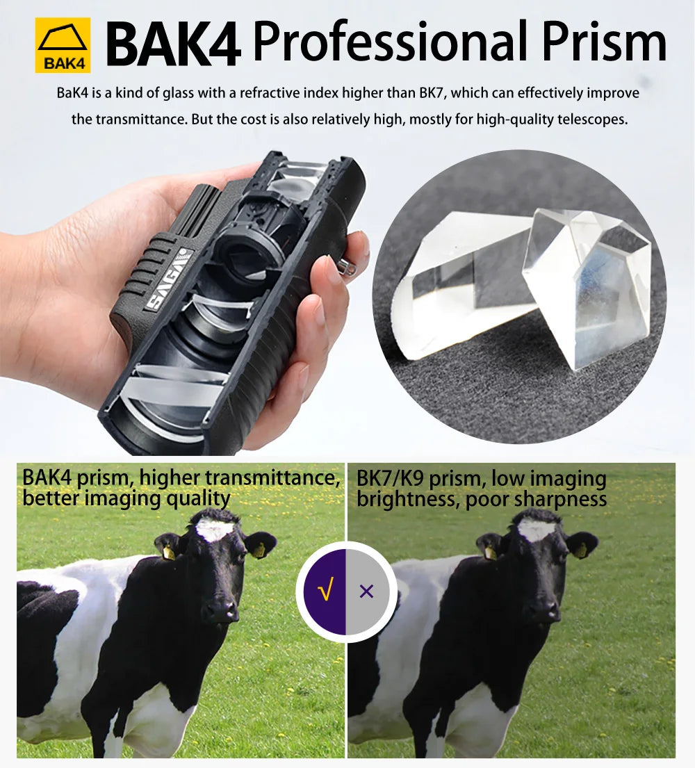 SAGA BAK4 8x32 Mini Monocular